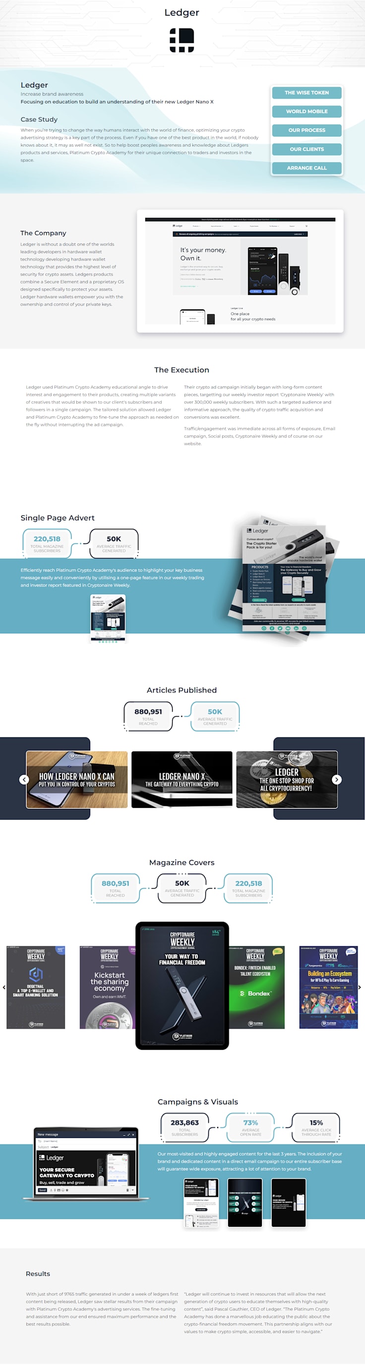 Ledger Nano X - Increase Brand Awareness