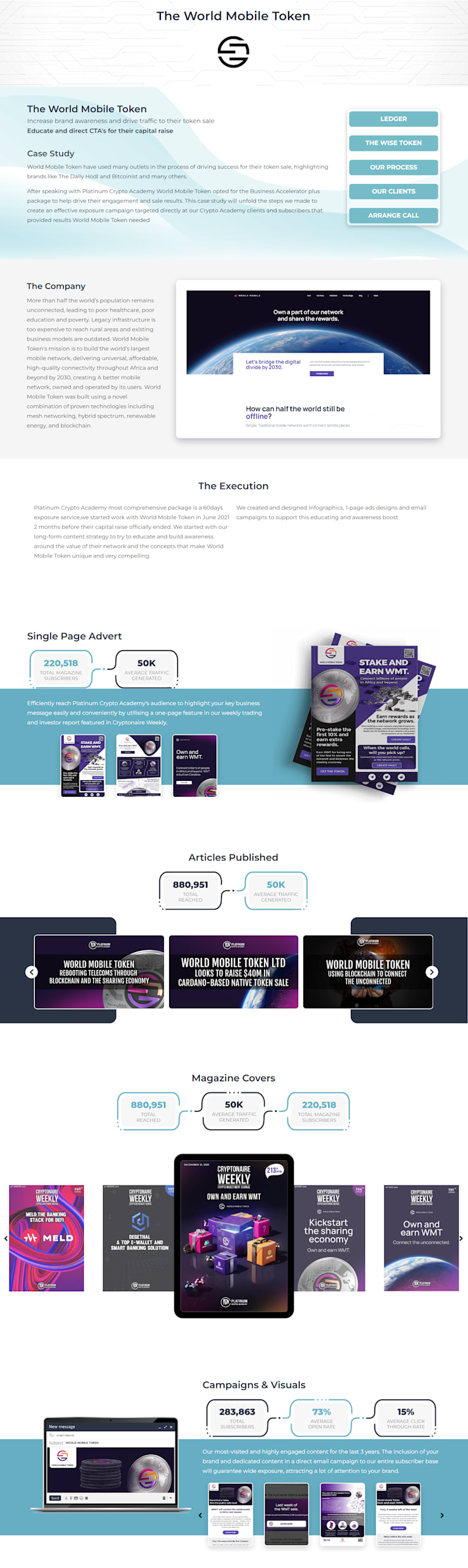 World Mobile Token - Brand Awareness Campaign